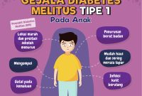 Gejala Diabetes Melitus Tipe 2 Yang Harus Diketahui K - vrogue.co Gejala Awal Penyakit Diabetes Yang Harus Dikenali