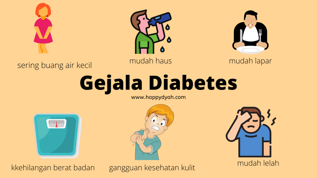 Gejala Awal Penyakit Diabetes Yang Harus Dikenali