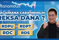 Mengenal Investasi Reksadana Syariah: Panduan Lengkap - Mboton Panduan Memilih Reksa Dana Terbaik Untuk Investasi