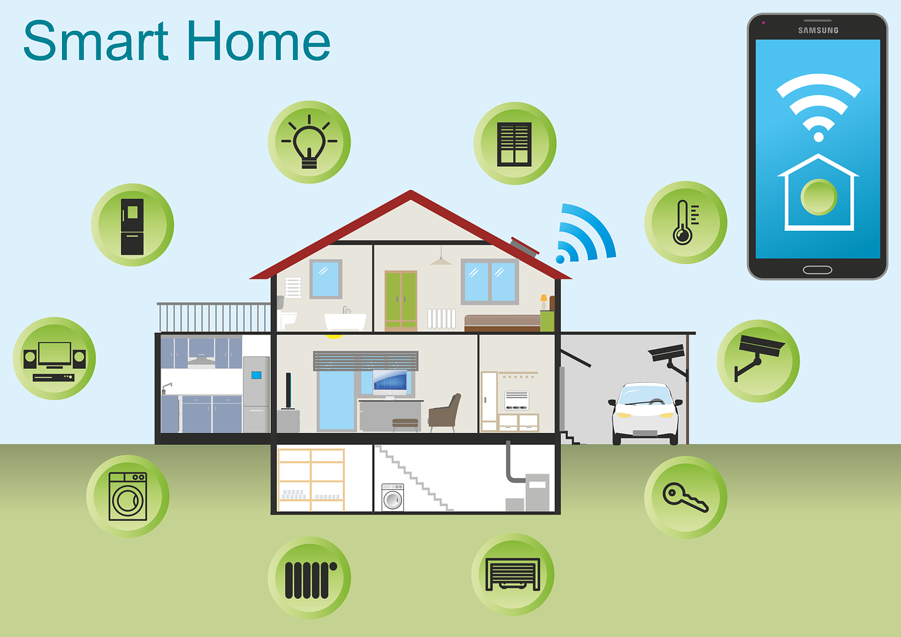 Teknologi Terbaik Untuk Smart Home Yang Wajib Dimiliki