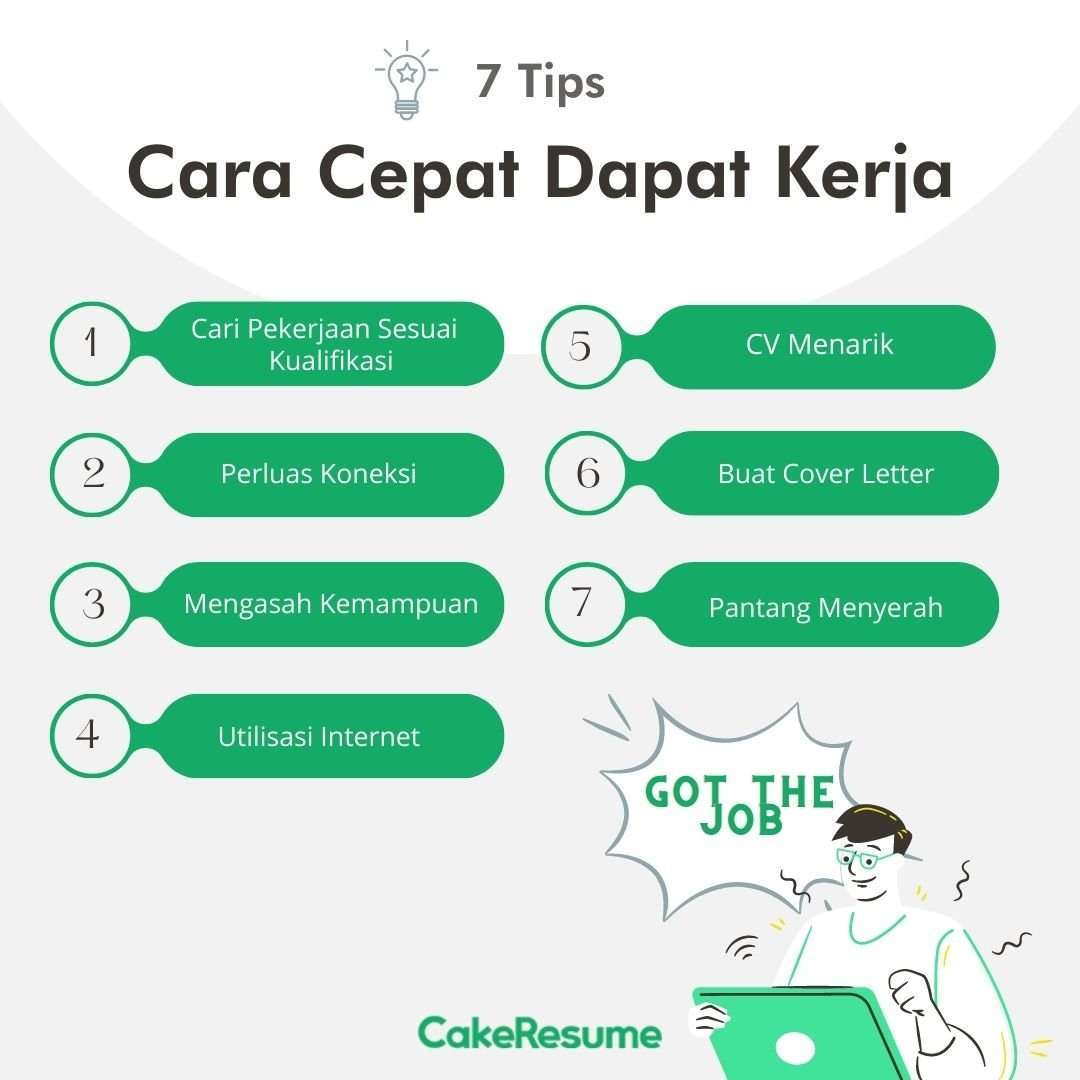 Tips Berhasil Dalam Mencari Pekerjaan